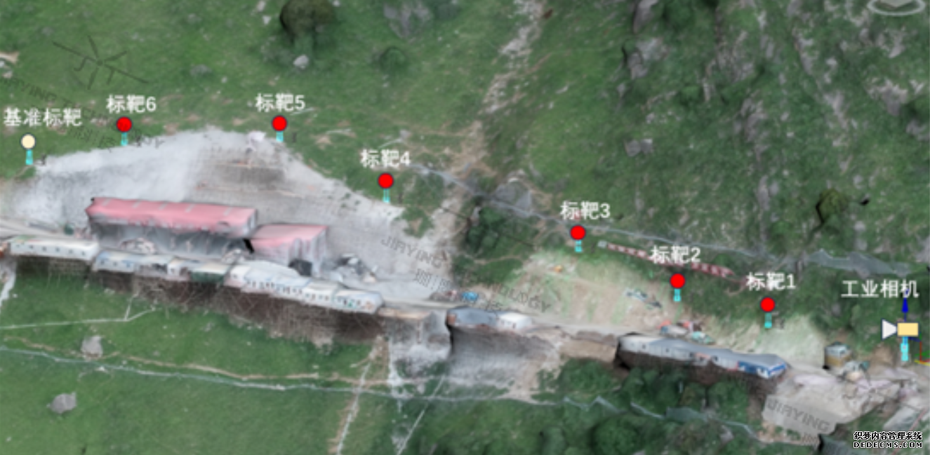 工地、路基、水庫(kù)…邊坡變形監(jiān)測(cè)全突破