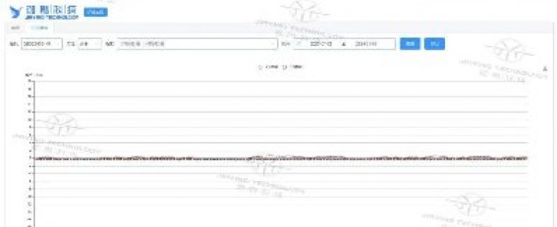 暴雨來(lái)襲，珈鷹大壩變形監(jiān)測(cè)儀筑牢防汛防線